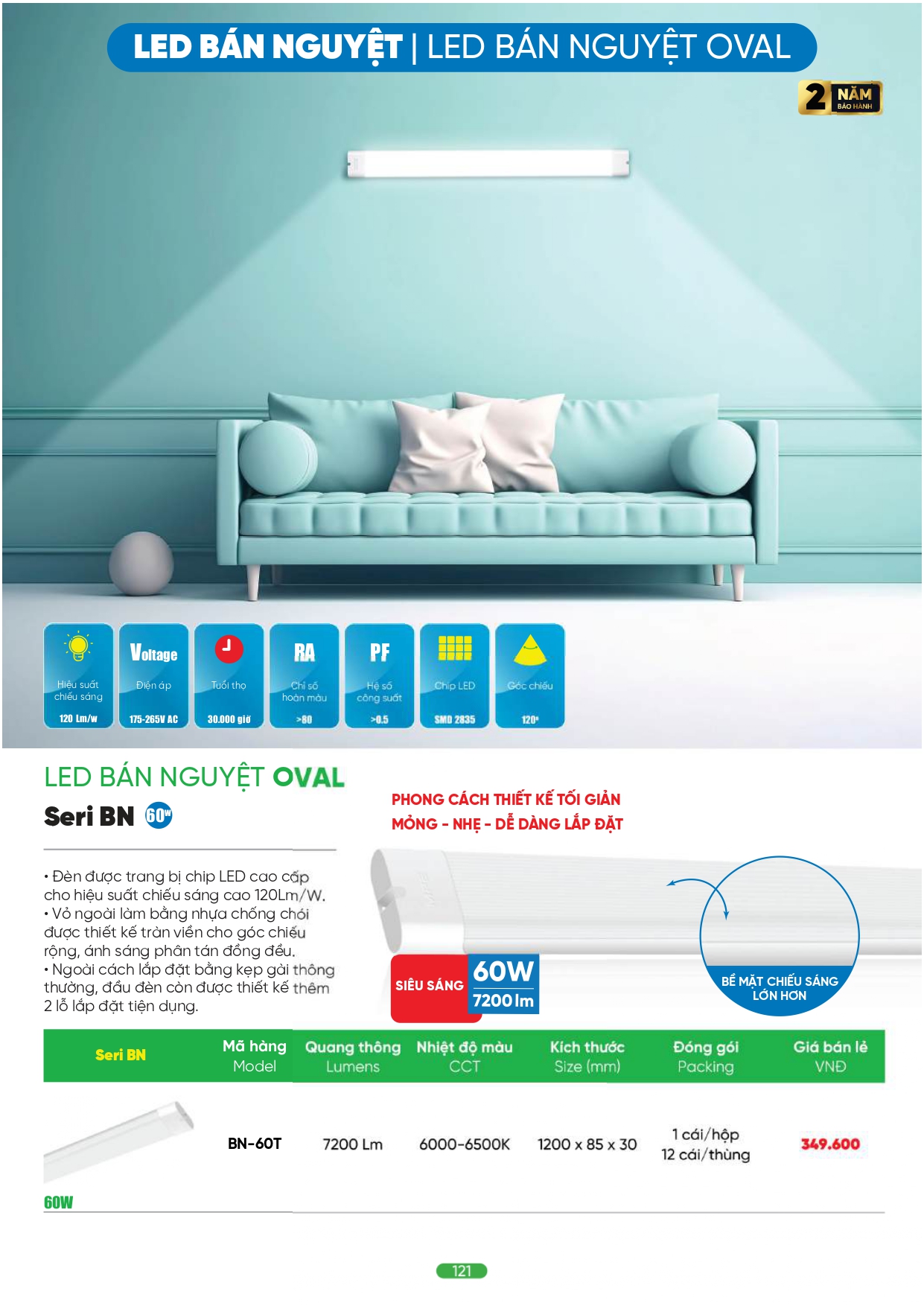 Bảng giá đèn LED MPE 2026
